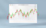 candlestick charts