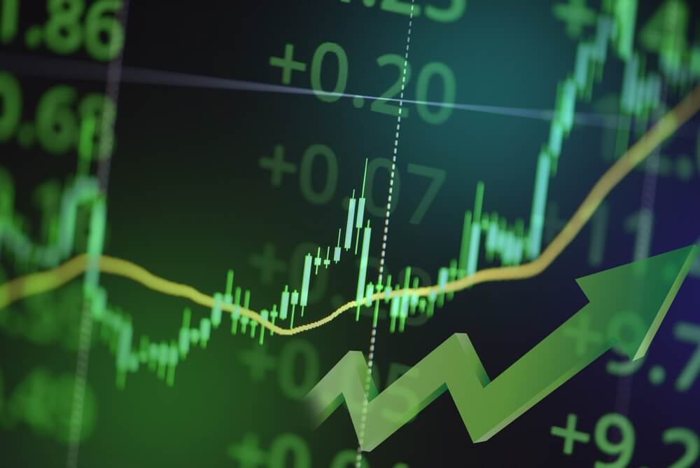 how to trade with high volatility